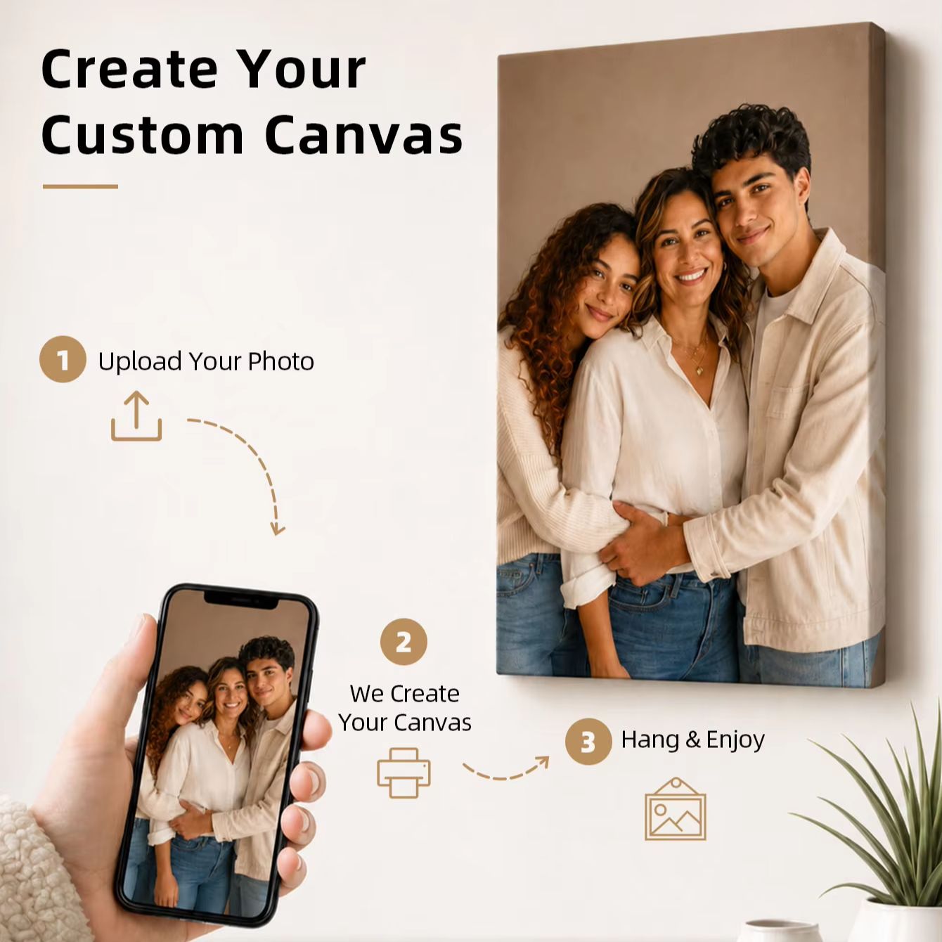 Gepersonaliseerde fotoprint op - Pet Portrait Custom recensie en prijs